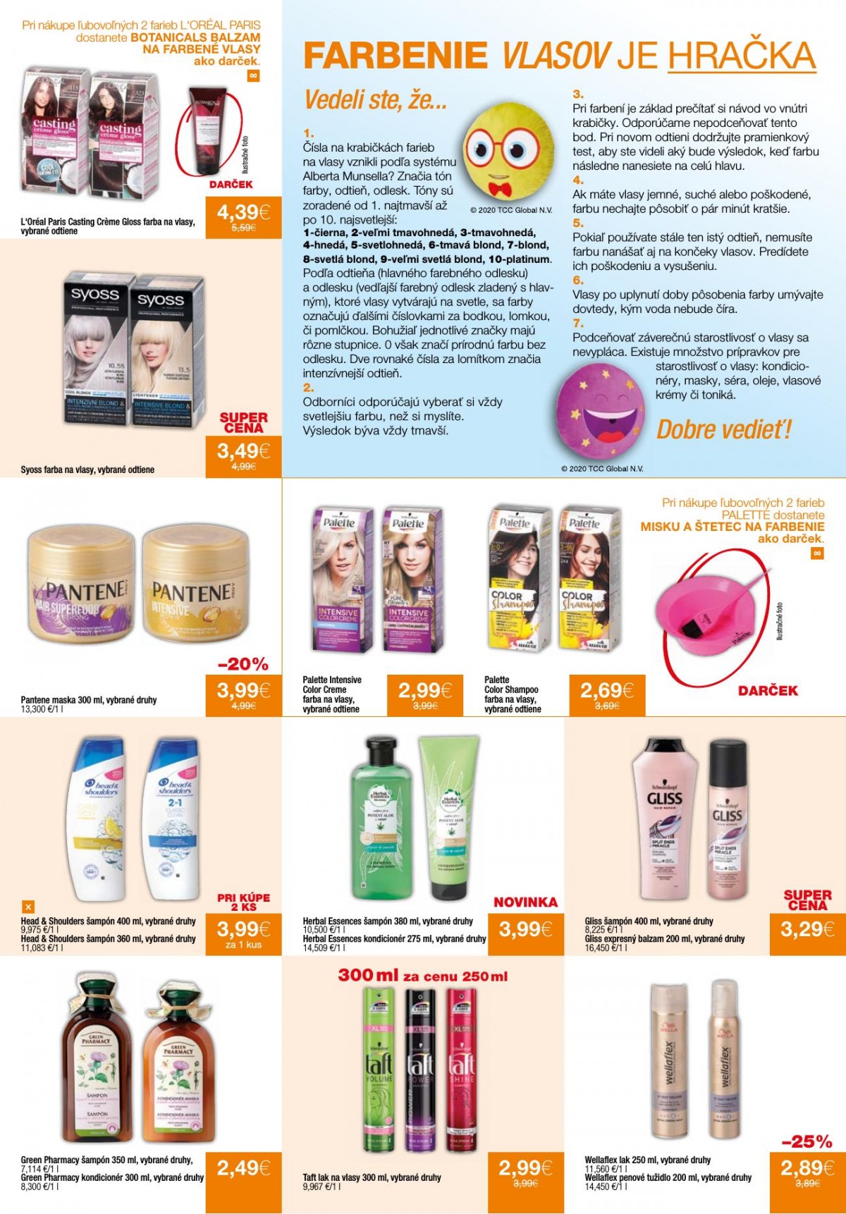 101 Drogerie